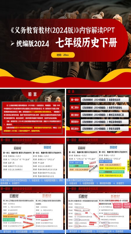 七年级历史下册（统编版2024）-【新教材解读】义务教育教材内容解读课件PPT含讲稿