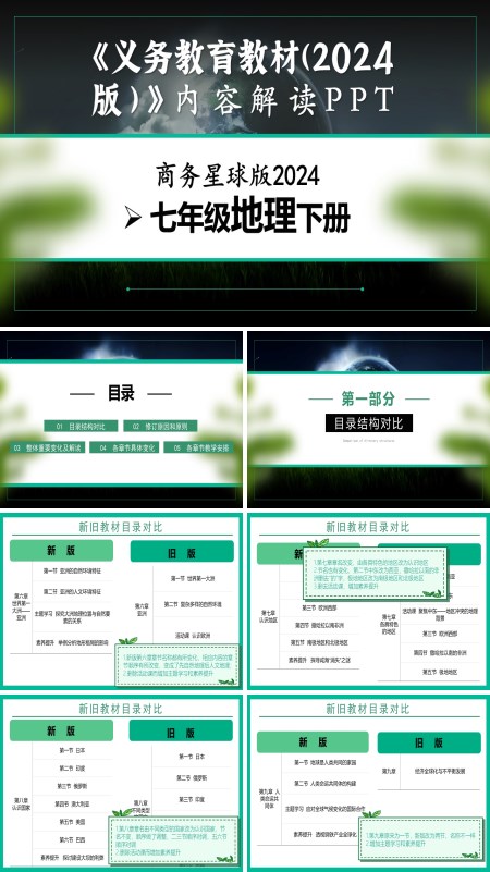 七年级地理下册（商务星球版2024）-【新教材解读】义务教育教材内容解读课件PPT含讲稿