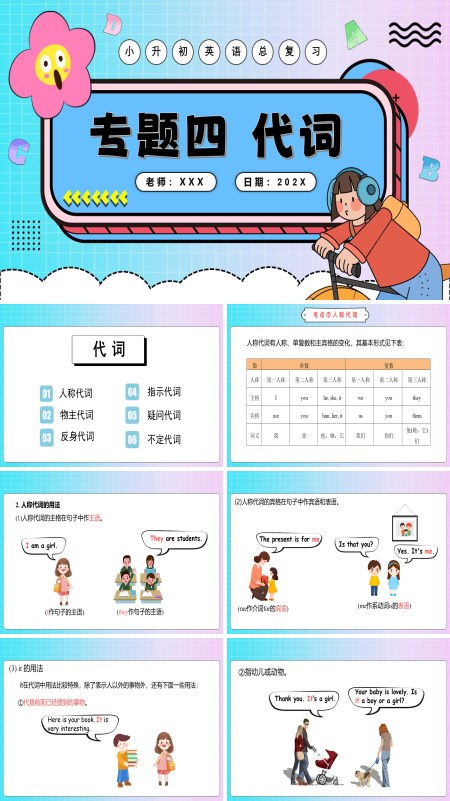 2025年小升初英语复习讲练测代词PPT课件含教案