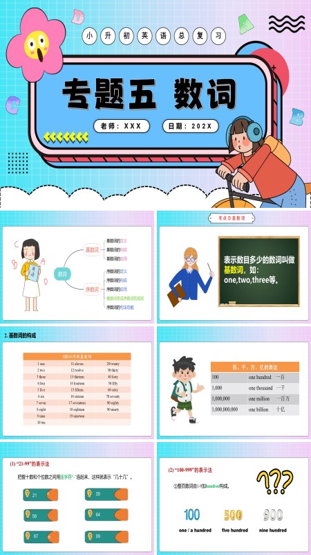 2025年小升初英语复习讲练测数词PPT课件