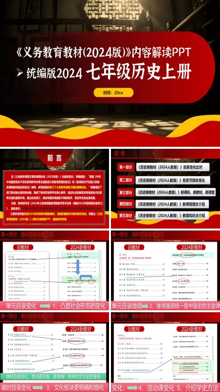七年级历史上册（统编版2024）-【新教材解读】义务教育教材内容解读课件PPT模板含讲稿