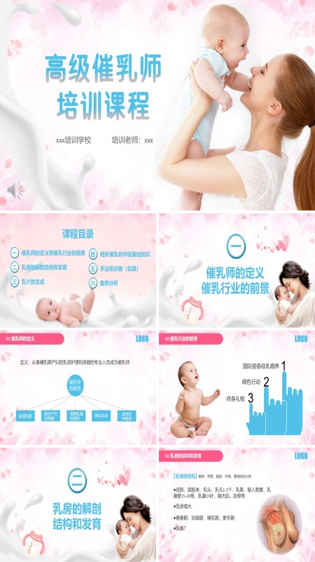 催乳师培训课件PPT月子中心培训模板含讲稿