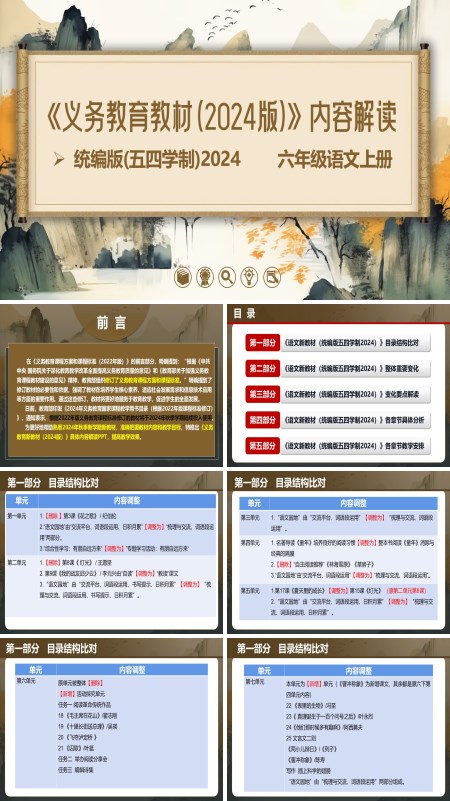 六年级语文上册(统编版五四制2024)-【新教材解读】义务教育教材内容解读课件PPT模板含讲稿