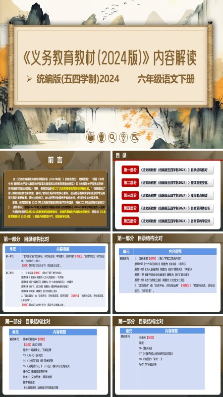 六年级语文下册(统编版五四制2024)-【新教材解读】义务教育教材内容解读课件PPT模板含讲稿