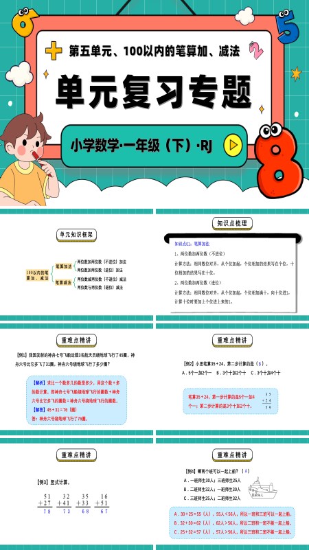 人教一年级数学下册第五单元100以内的笔算加、减法单元复习PPT课件