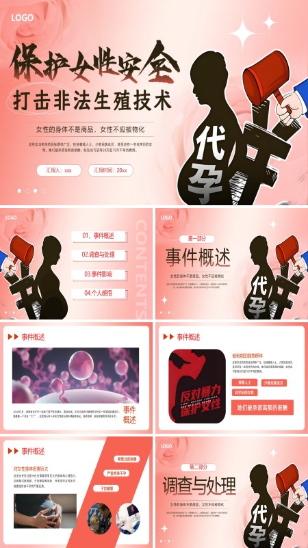 保护女性安全打击非法生殖技术动态PPT模板含讲稿