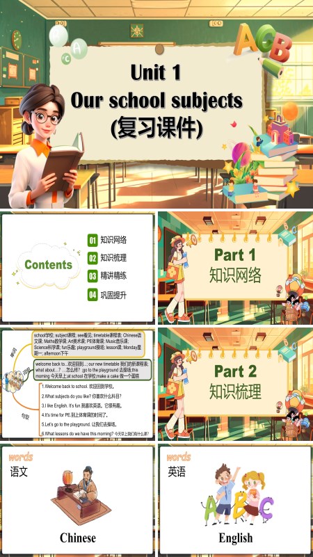 译林四年级英语下册Unit 1 Our school subjectsPPT课件含教案