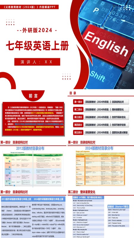 2024新教材解读七年级英语上册外研版义务教育教材内容解读PPT课件