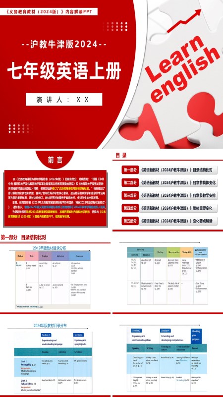 2024新教材解读七年级英语上册沪教牛津版义务教育教材内容解读PPT课件