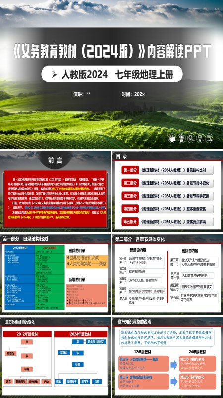 七年级地理上册（人教版2024）-【新教材解读】义务教育教材内容解读课件PPT模板含讲稿