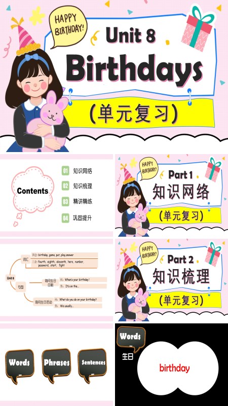 五年级英语下册译林三起Unit8 Birthdays单元复习PPT课件含知识清单