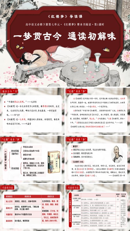 高一语文统编必修下册《红楼梦》第1课时：《红楼梦》导读PPT课件含教案