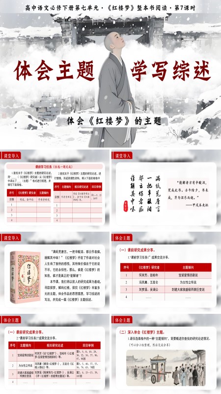 高一语文统编必修下册《红楼梦》第7课时：体会主题  学写综述PPT课件含教案
