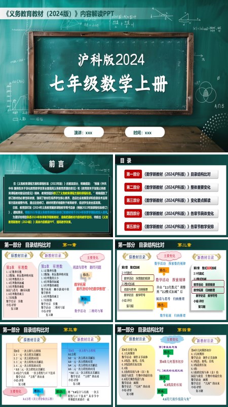 七年级数学上册（沪科版2024）-【新教材解读】义务教育教材内容解读课件PPT模板含讲稿