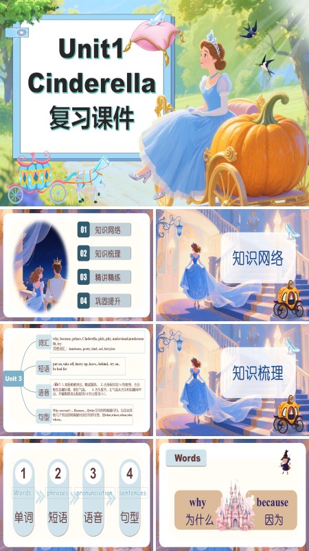 译林五年级英语下册Unit1Cinderella复习课件PPT课件含教案
