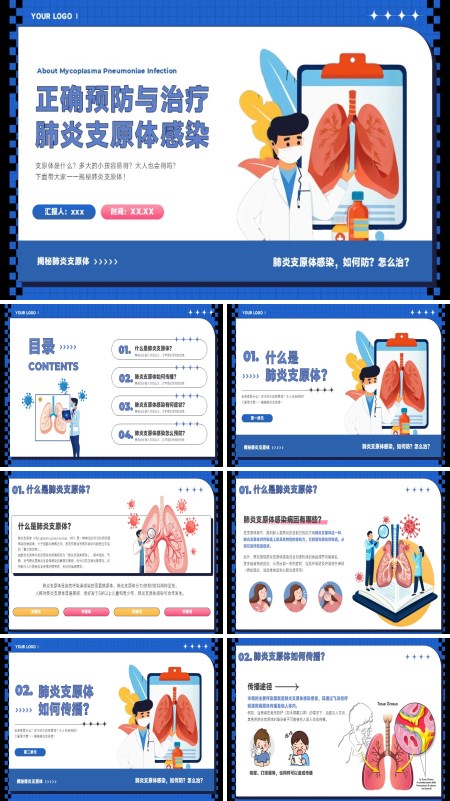 正确预防与治疗肺炎支原体感染PPT模板含讲稿