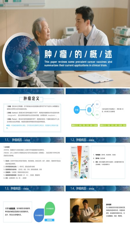 医学教学之肿瘤的概述PPT模板含讲稿