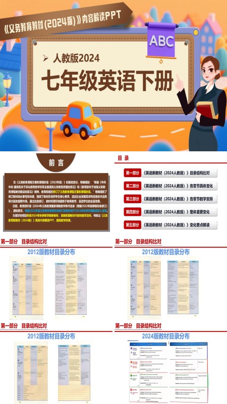 七年级英语下册（人教版2024）-【新教材解读】义务教育教材内容解读课件PPT模板