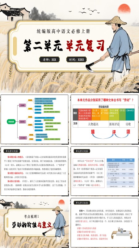 高一语文同步备课系列统编必修上册第二单元单元复习PPT课件含知识清单