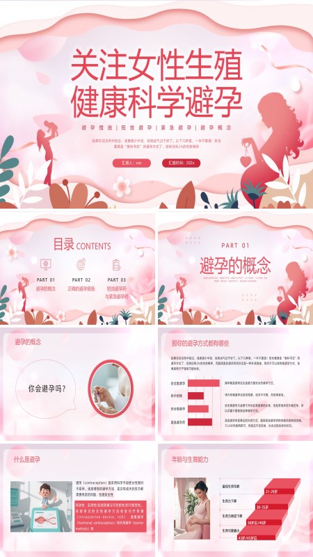 关注女性生殖健康科学避孕PPT模板含讲稿