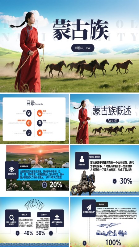 蒙古族历史介绍PPT课件模板含讲稿