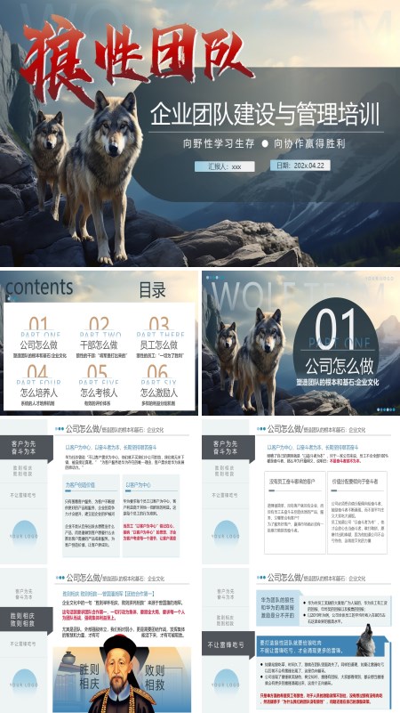 狼性团队建设与管理企业培训课件PPT模板含讲稿