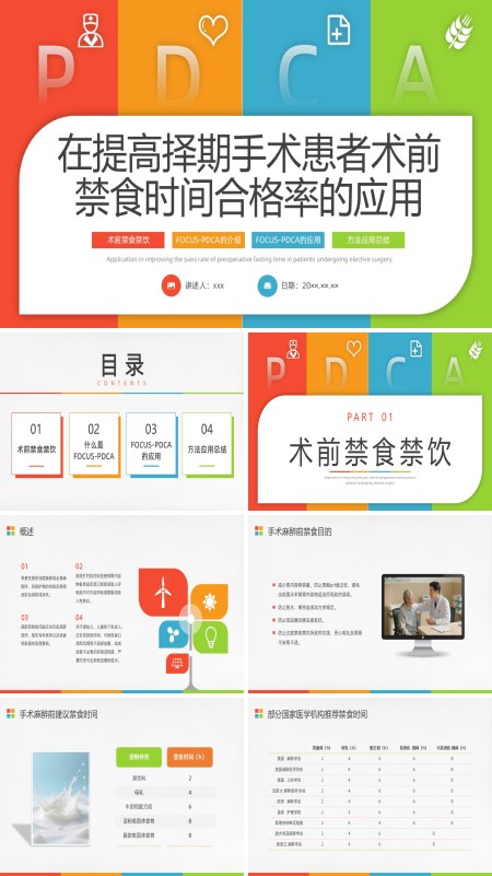 在提高择期手术患者术前禁食时间合格率的应用PPT模板含讲稿