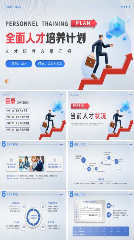 全面人才培养计划领导力培训PPT模板含讲稿