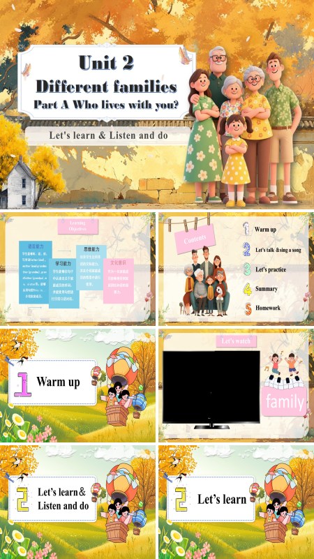Unit2第2课时Part A Let’s learn& Listen and do人教三年级英语上册PPT课件含教案