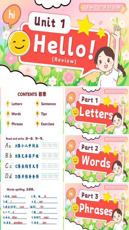 三年级英语上册译林Unit1Hello!单元复习PPT课件含知识清单