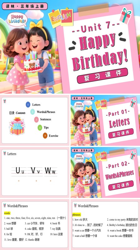 三年级英语上册译林Unit7 Happy Birthday复习PPT课件含知识清单