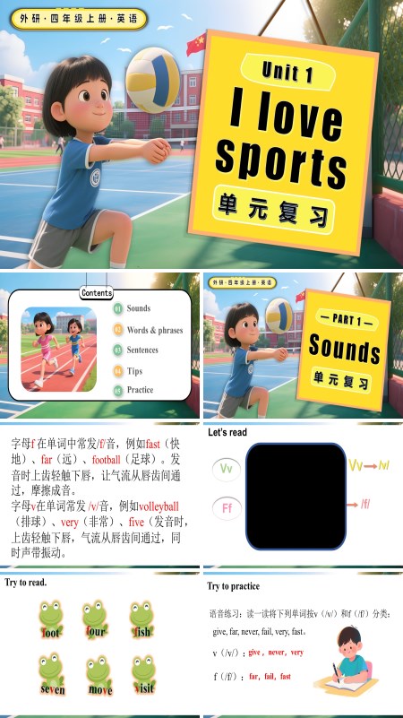Unit 1 I love sports 单元复习PPT课件含知识清单