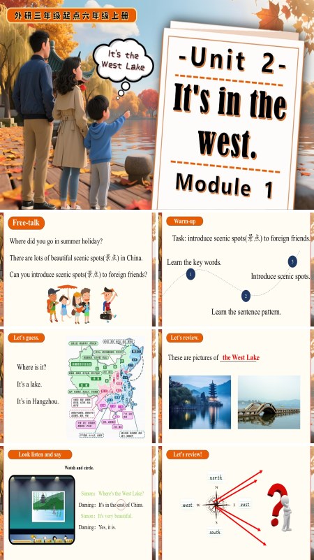 六年级英语上册外研Module 1 Unit 2 It’s in the west.PPT课件含教案
