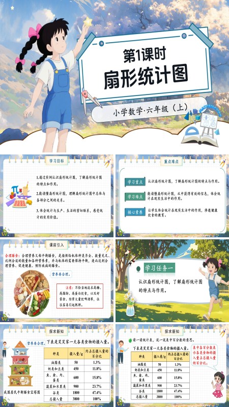 北师大数学六年级上册第五单元第1课时扇形统计图PPT课件含教案