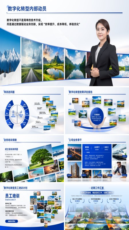 多图排版图片展示PPT【特效动画】模板