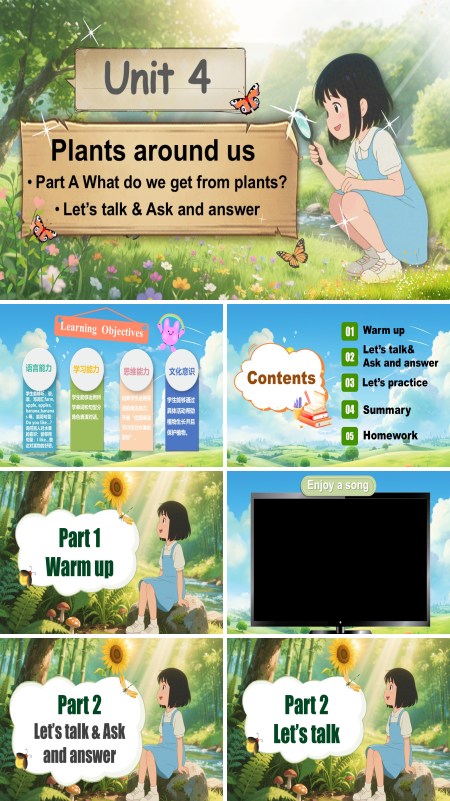 人教三年级英语上册Unit4第1课时Part ALet’s talk & Ask and answerPPT课件含教案
