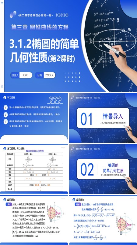 高二数学选择性必修第一册3.1.2 椭圆的简单几何性质（第2课时）PPT课件含教案