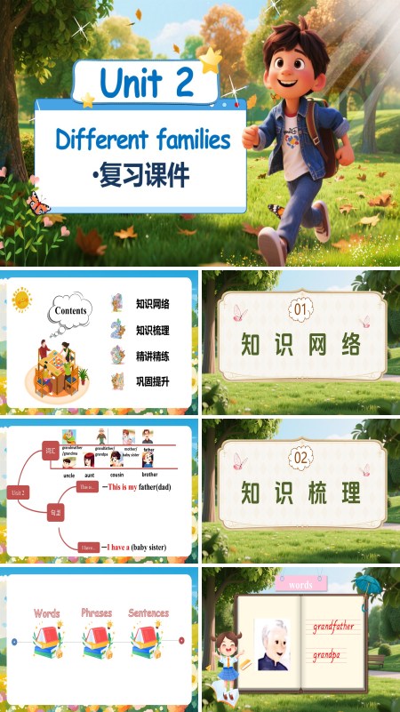 人教三年级英语上册Unit2Different familiesPPT课件含教案