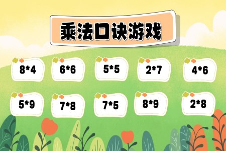 乘法口诀游戏PPT【特效动画】模板