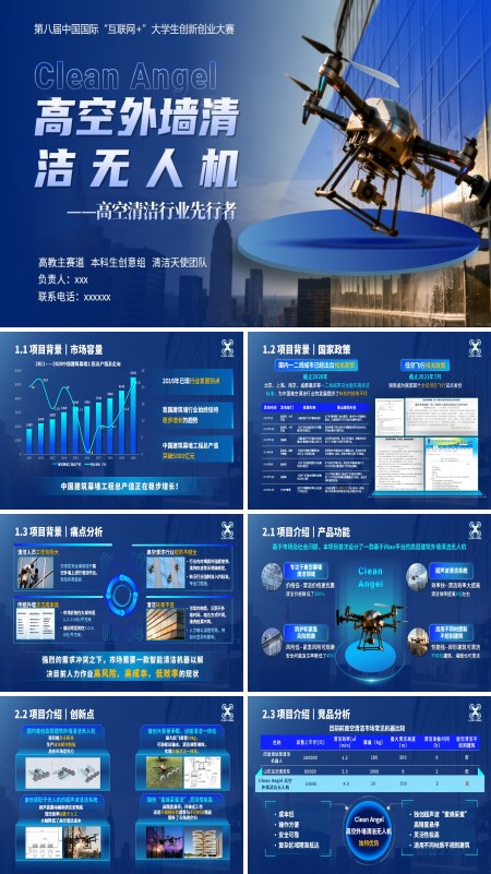大学生创新创业大赛高空外墙清洁无人机项目介绍动态PPT模板含讲稿