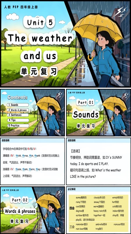 人教PEP四年级上册Unit 5 The weather and us   复习课件 PPT课件含知识清单