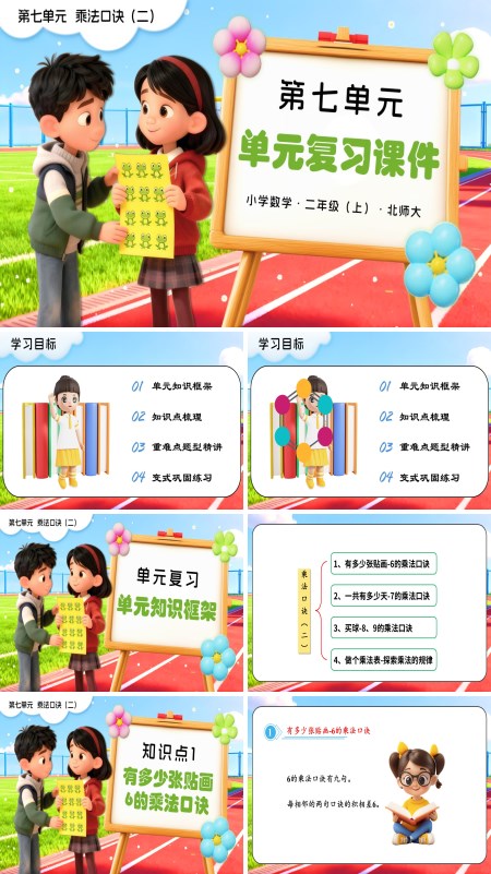 二年级数学上册北师大第七单元 乘法口诀(二)(单元复习课件)PPT课件含知识清单
