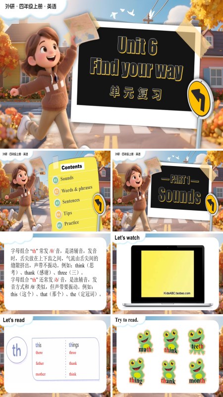 四年级英语上册外研（新教材）Unit 6 Find your way. (复习课件)PPT课件含知识清单