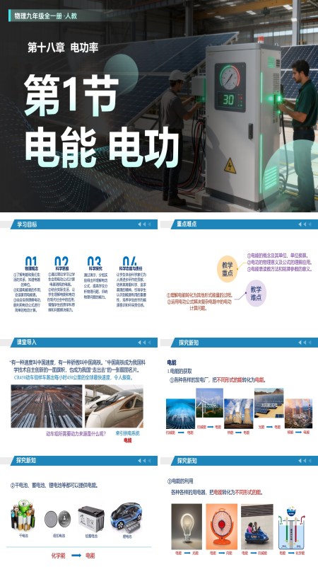 人教九年级全一册 第18章电功率第1节电能电功（教学课件）PPT课件含教案