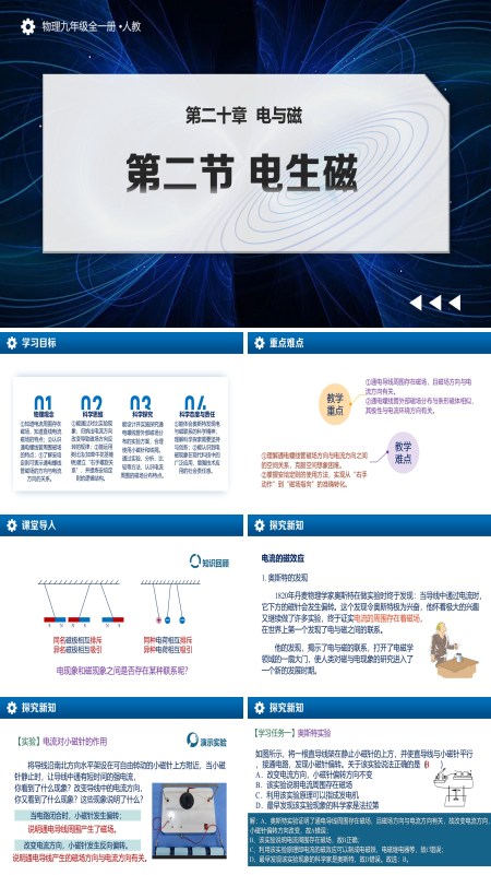 物理九年级全一册人教 第二十章 电与磁 第2节 电生磁（教学课件）ppt课件含教案