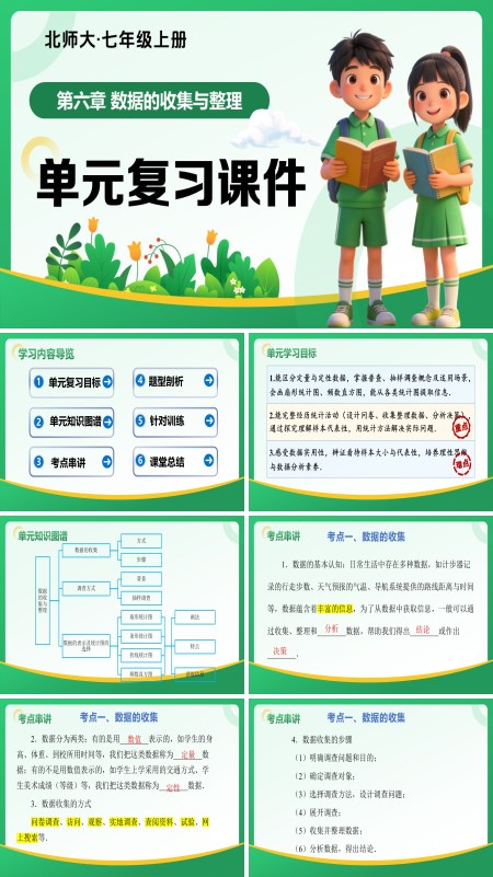 七年级数学上册（北师大）第六章 数据的收集与整理（复习课件）ppt课件含知识清单