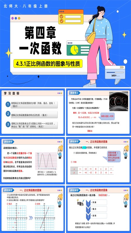 数学北师大八年级上第四章 4.3一次函数的图象（第1课时正比例函数的图象与性质）（教学课件）ppt课件含教案