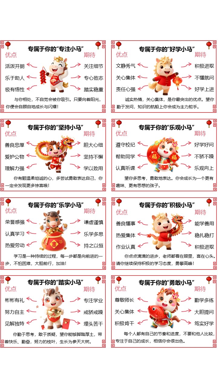 中小学通用期末创意导图评语2026年致学生的激励评语PPT