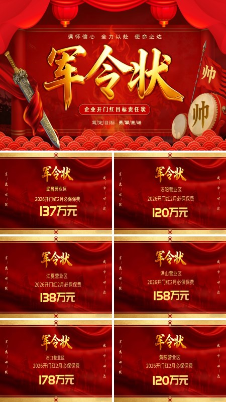 2026企业员工销售业务军令状动态PPT模板含讲稿