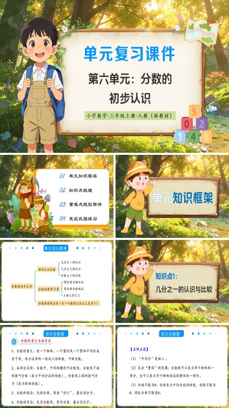 数学人教三年级上册（新教材）第六单元：分数的初步认识（复习课件）ppt课件（复习讲义）